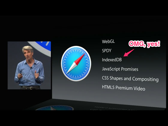 WWDC