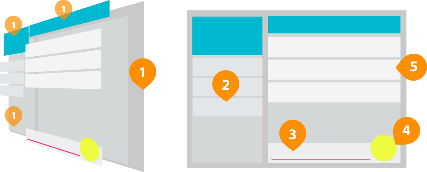 UI components